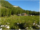 Planina Ravne - Kocbekov dom na Korošici